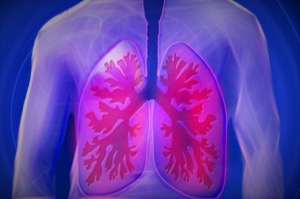 is-chronic-obstructive-pulmonary-disease-copd-a-disability